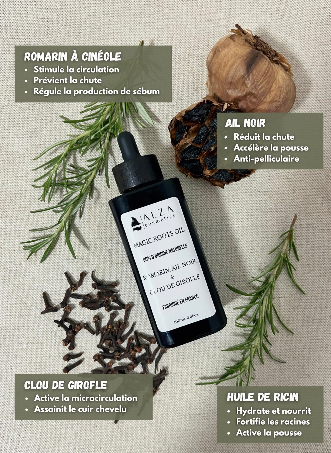 Magic Roots Oil